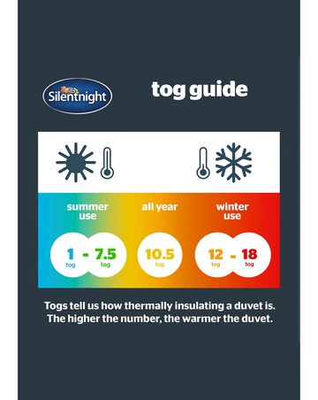 Silentnight Hotel Collection 10.5 Tog Duvet