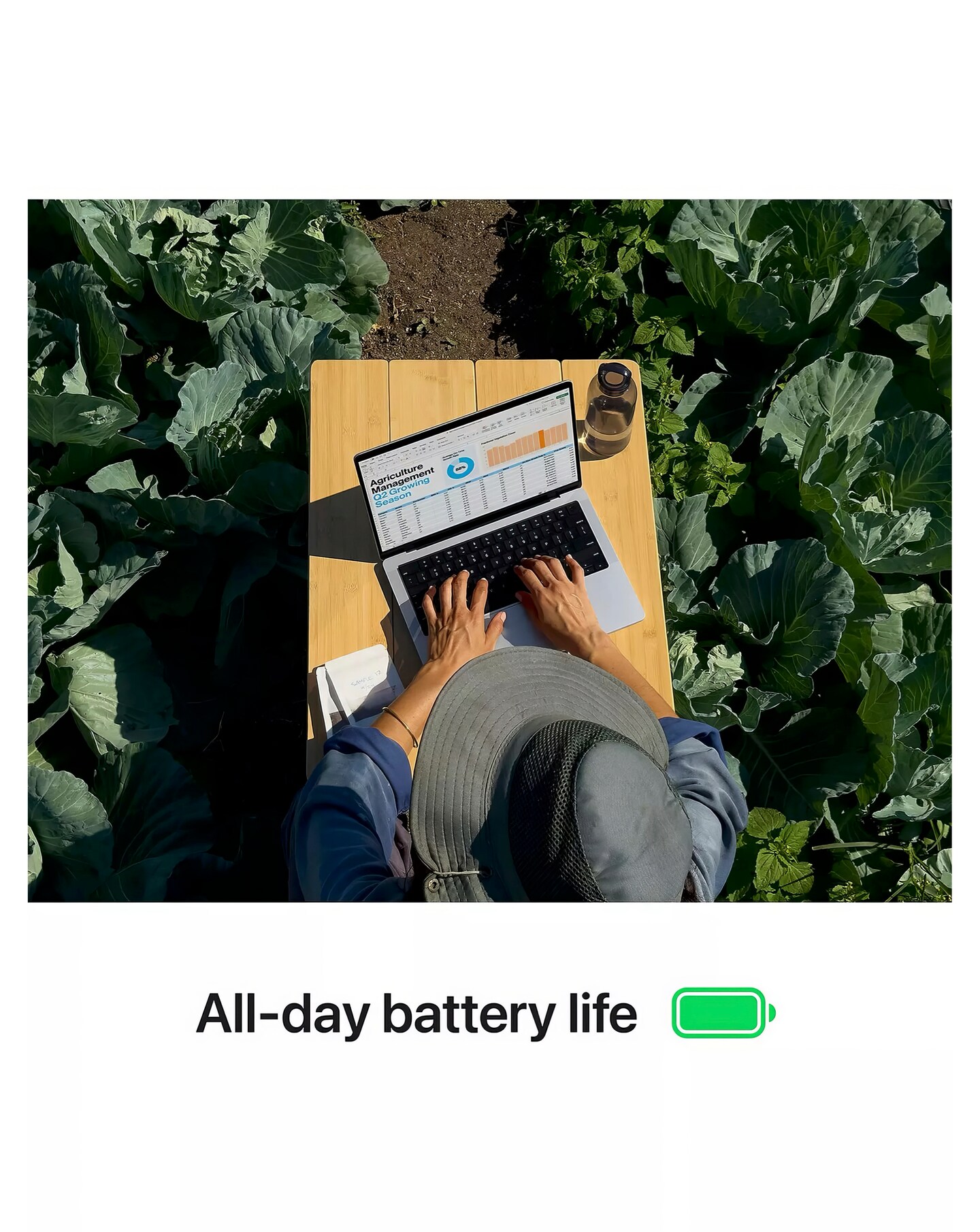 Apple MacBook Pro (M4, 2024) 14in 12-Core CPU 16-Core GPU 24GB