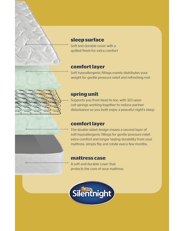 Silentnight Essentials Open Coil Rolled Mattress - Firm