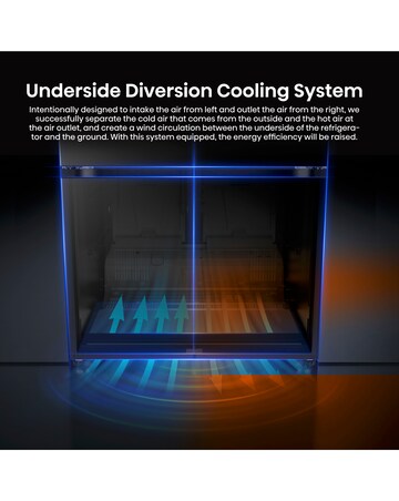 Hisense KitchenFit RQ768N4GBE Multi-Door Fridge Freezer - Black