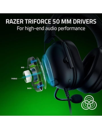 Razer BlackShark V2 X Wired Gaming Headset for Xbox- Black