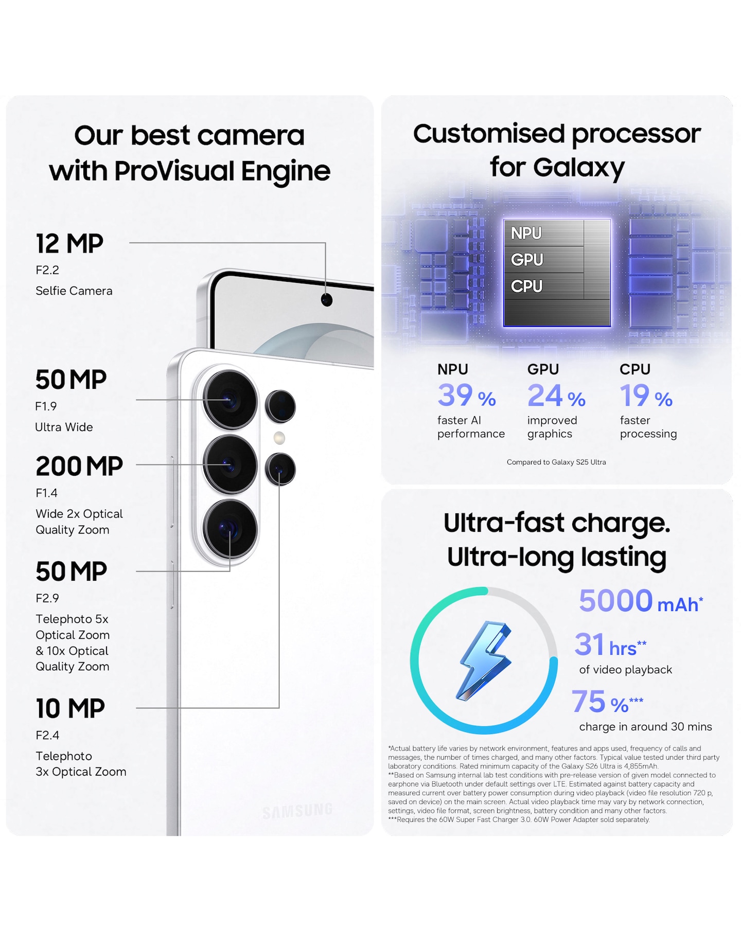 Samsung Galaxy S26 Ultra 256GB - White | Jacamo