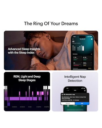 Ultrahuman Ring AIR Bluetooth Smart Ring - Brushed Rose Gold - Size 6