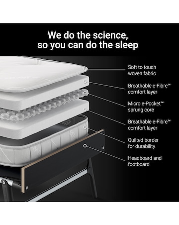 Jay-Be Grand Folding Bed with e-Pocket Mattress - Single