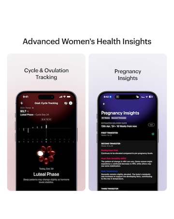 Ultrahuman Ring AIR Bluetooth Smart Ring - Brushed Rose Gold - Size 11