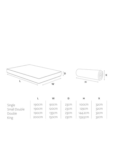 Jay-Be Hybrid 2000 e-Pocket Truecore Mattress