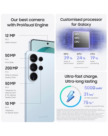 Samsung Galaxy S26 Ultra 1TB - Sky Blue