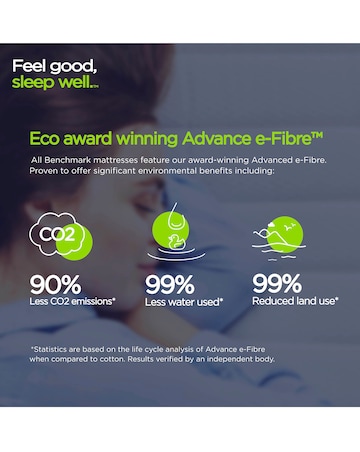 Jay-Be Benchmark S1 Comfort Mattress