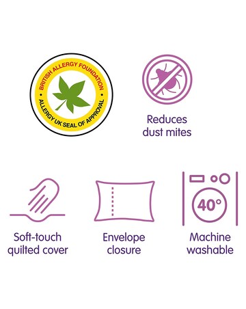 Slumberdown Anti-Allergy Pack of 2 Pillow Protectors