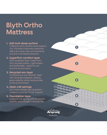 Airsrpung Blyth Ortho Rolled Mattress - Firm
