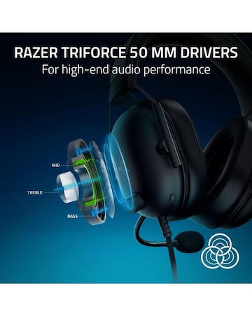Razer BlackShark V2 X Wired Gaming Headset for PlayStation - Black