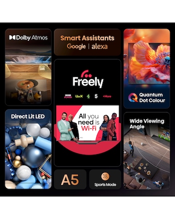 Hisense 40A5QTUK 40in Full HD QLED Smart TV with Freely