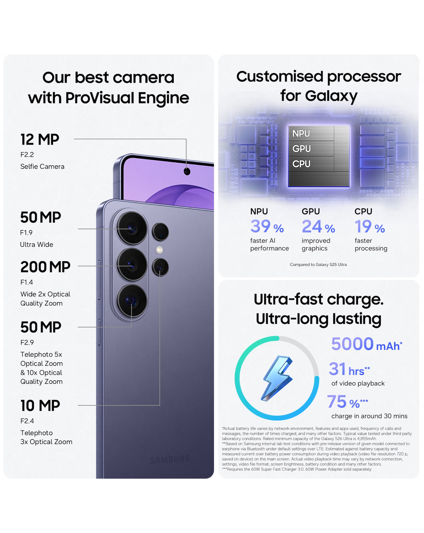 Samsung Galaxy S26 Ultra 512GB (Cobalt Violet) & Galaxy Buds4 Pro