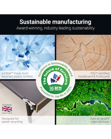 Jay-Be Grand Folding Bed with e-Pocket Mattress - Single