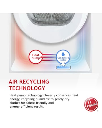 Hoover H-Dry 300 HLEH8A2DE WiFi Connect 8kg Heat Pump Tumble Dryer White Install