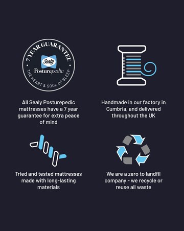 Sealy Posturepedic Elevate Ultra Arden Medium Mattress