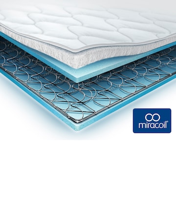 Silentnight Miracoil Mattress Divan Set with 2 Drawers