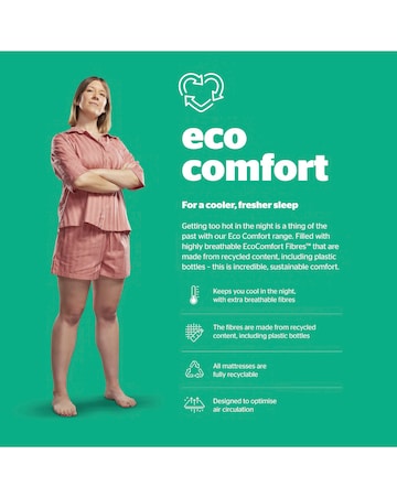 Silentnight 2000 Pocket Ortho Mattress - Medium