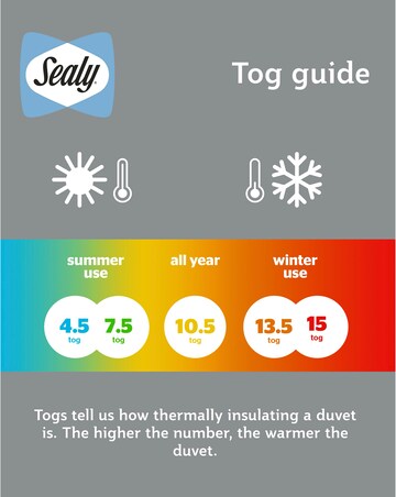 Sealy Deeply Full 10.5 Tog Duvet