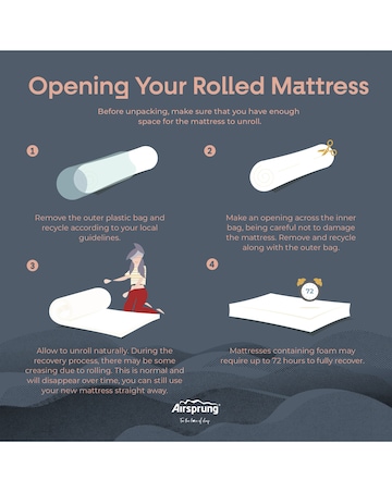 Airsrpung Blyth Hybrid Rolled Mattress - Medium