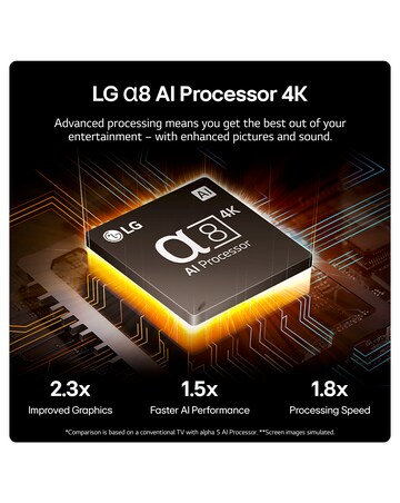 LG 55QNED87T6B 55in QNED NanoCell 4K Ultra HD HDR Smart TV