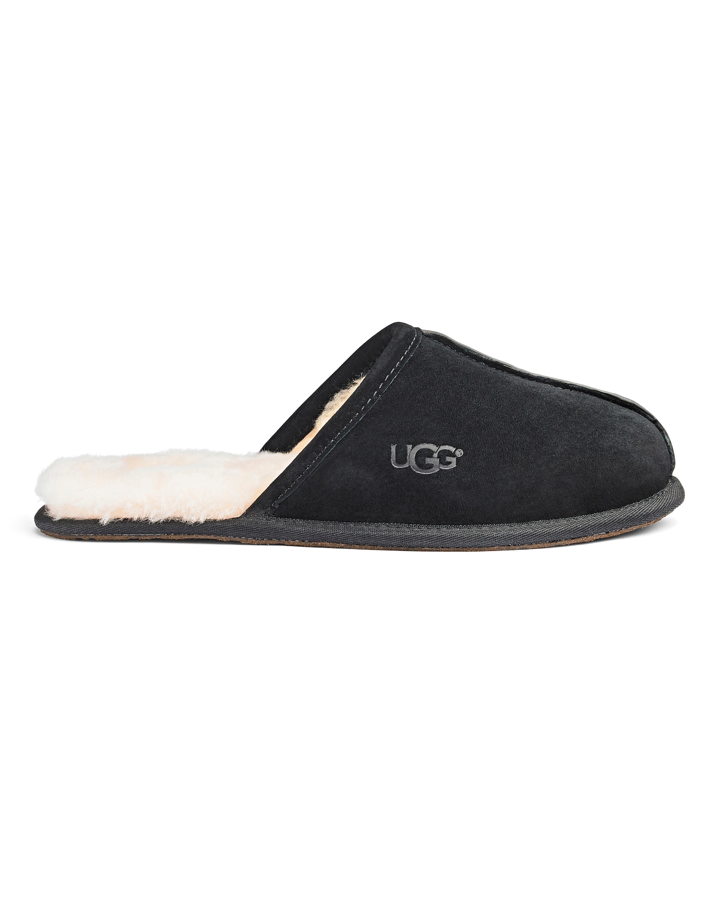 UGG Suede Scuff Slippers Jacamo