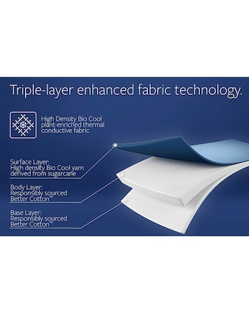 Jay-Be Bio Cool Hybrid 2000 e-Pocket Mattress
