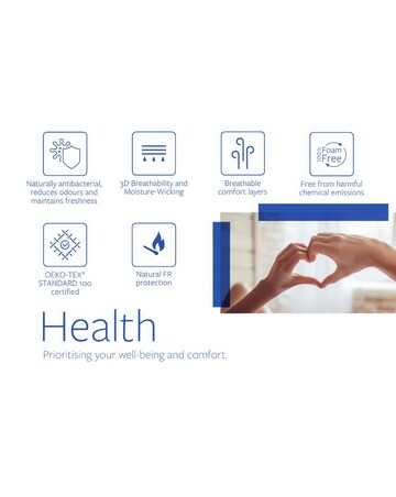 Jay-Be Bio Cool Hybrid 2000 e-Pocket Mattress