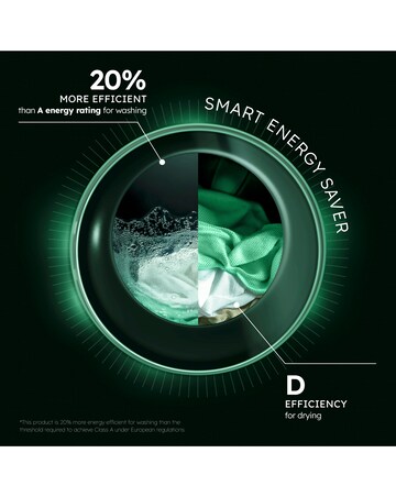 Haier HWD100BP16357GUK 10/6kg Washer Dryer Graphite Install