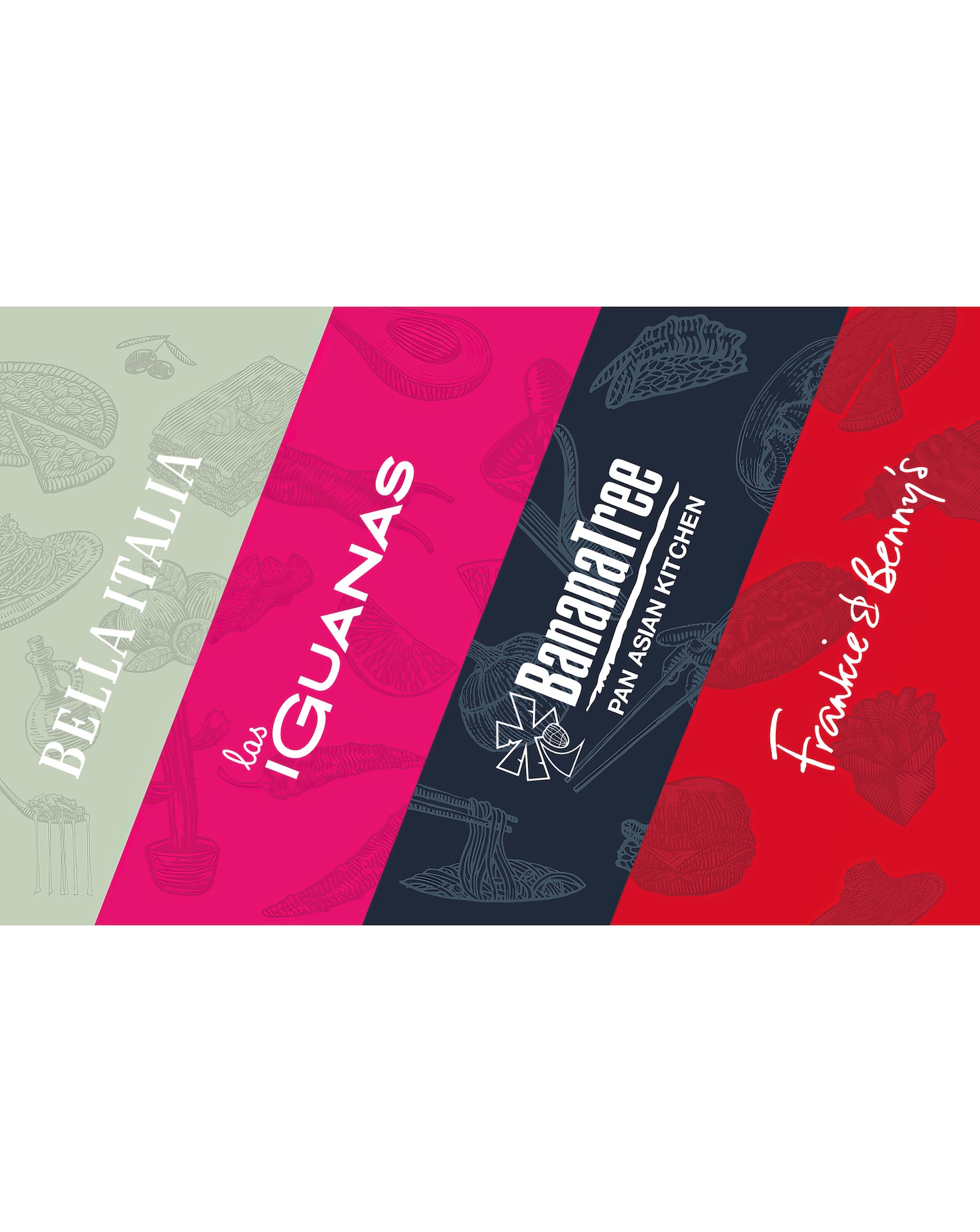 The Restaurant Card #50 Gift