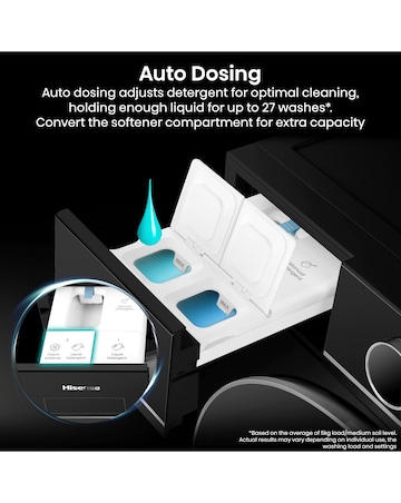 Hisense KitchenFit 5i Series WD5I1045BBQ 10.5kg/6kg Washer Dryer - Black