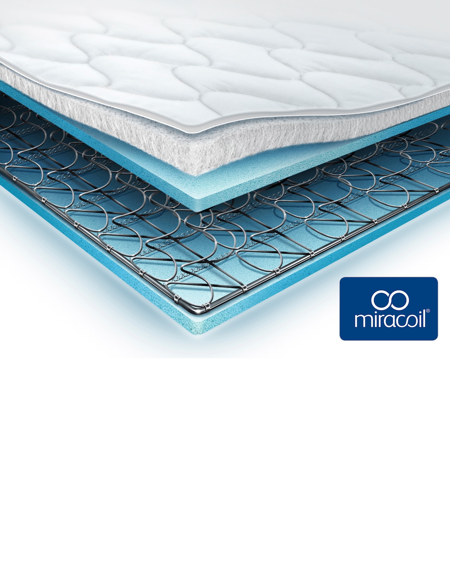 New In - Silentnight Miracoil 2 Drawer Divan