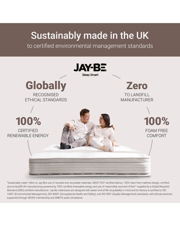Jay-Be Hybrid 2200 e-Pocket Truecore Mattress - Firm