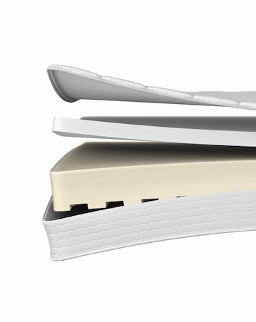 Dormeo Aloe Vera Plus Memory Foam Mattress