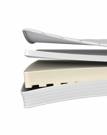 Dormeo Fresh Plus Memory Foam Mattress