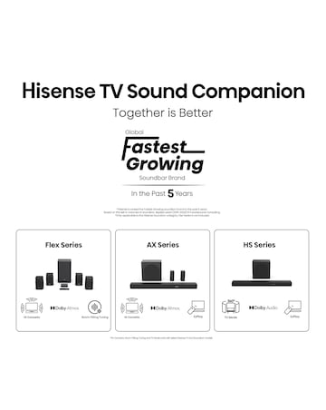 Hisense 40A4QTUK 40in Full HD LED Smart TV with Freely