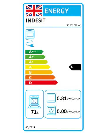 Indesit IO 232H W Built-In Electric Single Oven White Install