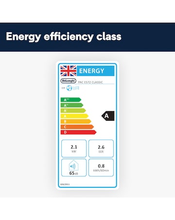 De'Longhi Pinguino 8000 BTU Portable Air Con