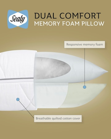 Sealy Dual Comfort Memory Foam Pillow