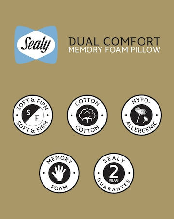 Sealy Dual Comfort Memory Foam Pillow